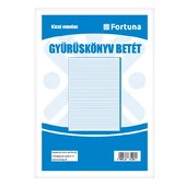 Gyűrűskönyv betétek