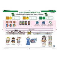 Könyökalátét STIEFEL A/3 Százalékszámítás Könyökalátét STIEFEL A/3 Százalékszámítás