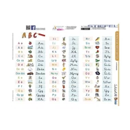 Tanulói munkalap STIEFEL A/4 ABC betűi Tanulói munkalap STIEFEL A/4 ABC betűi