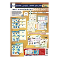 Tanulói munkalap csomag STIEFEL Metamatika felsős Tanulói munkalap csomag STIEFEL Metamatika felsős